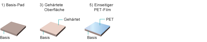 gap-filler-gr45a-anwendung.jpg