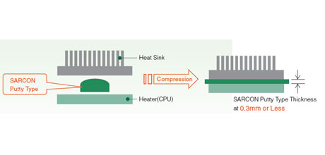 gap-filler-pg80a-anwendung.jpg