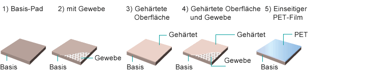 gap-filler-gr-d.jpg