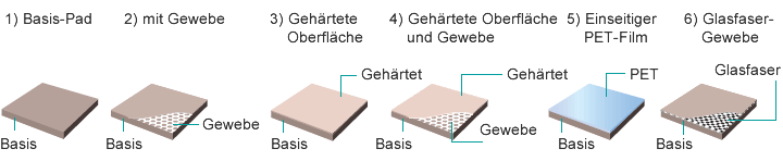 gap-filler-gr-ae-led.jpg